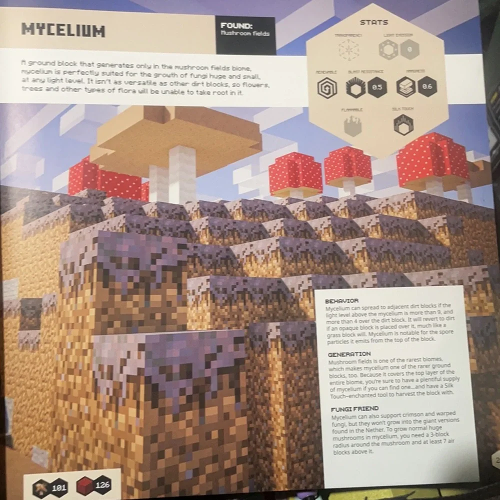 NEW! Minecraft : Blockopedia: Updated Edition Never Used! Only opened for photos